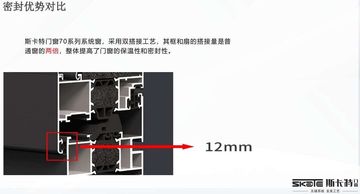 斯卡特門(mén)窗